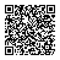 qrcode:https://www.vittoz-irdc.net/-Initiation-Cycle-1-.html
